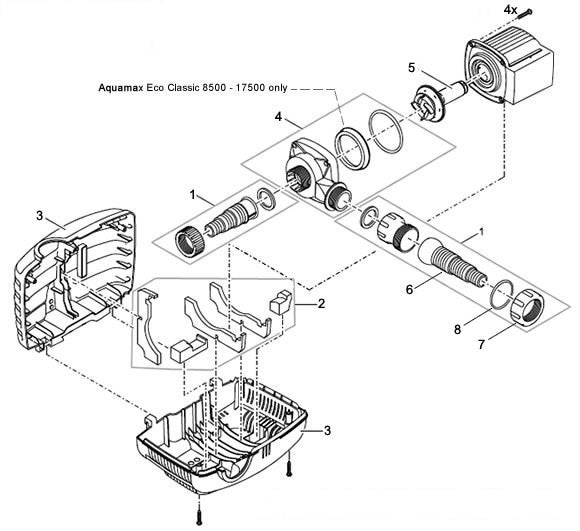 Aquamax Eco Classic 11500